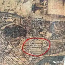 解密清明上河图,824个个人物详解,及其背后的阴谋