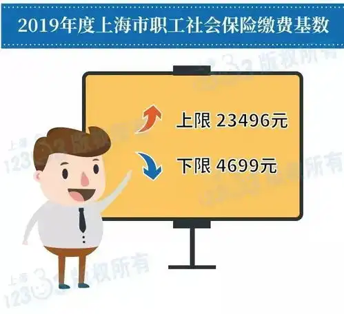 扩散今起一大波重要新规来袭,影响你我生活的方方面面