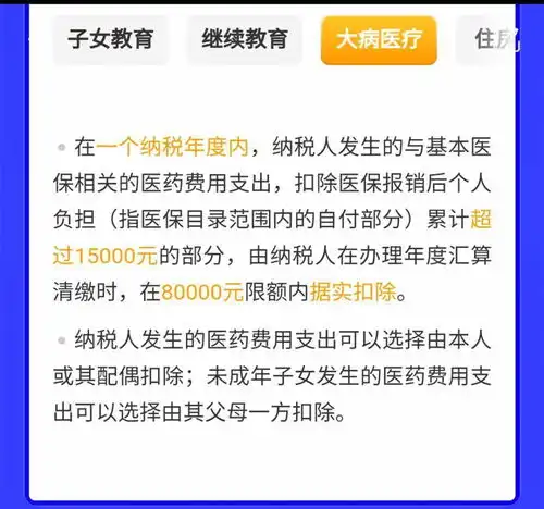 事关你的钱包2022年个人所得税专项附加扣除开始确认了
