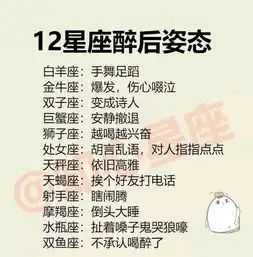 十二星座删除前任微信时在想什么