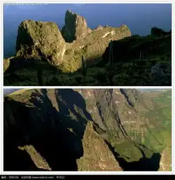 山峰高山视频mov素材免费下载红动网