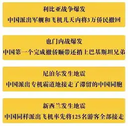 万万没想到外国人眼中的一带一路竟是这样...