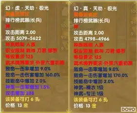 七周年庆典武林外传小六巡夜充值积分大放送