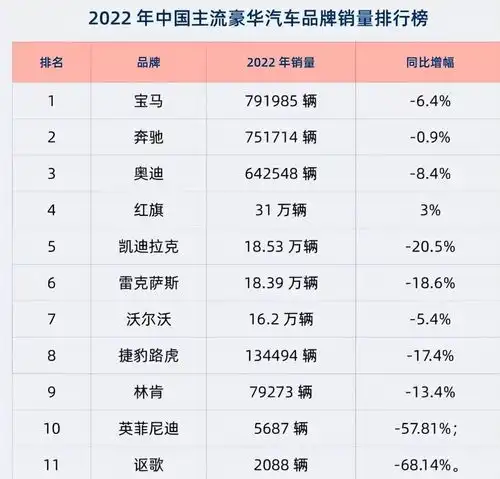 汽车头条极氪和安森美签署碳化硅功率器件长期供应协议