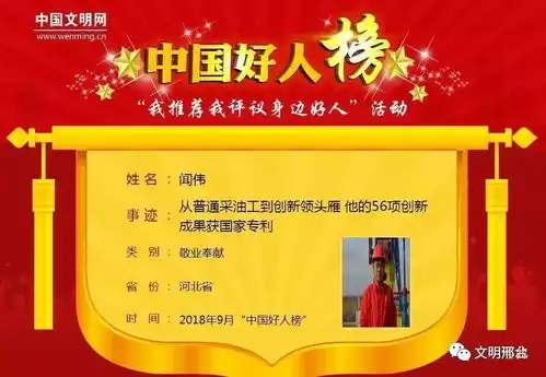 国家一等功臣,隐姓埋名保守国家机密37年的广宗县吴洪甫等6名河北好人荣登中国好人榜