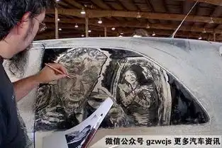 无需改装这样不花钱提升爱车回头率