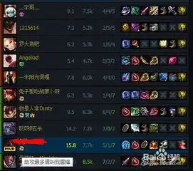 英雄联盟lols4新版亡灵勇士塞恩打野天赋推荐