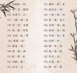 小升初最常考的230个错别字