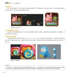 创意uiphotoshop玩转图标设计图书内容分享1