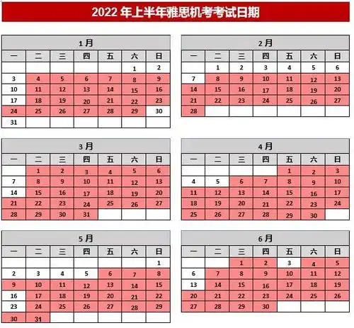 2022年考gre托福的重大消息,来了