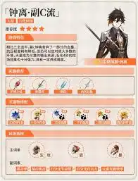 原神钟离高效圣遗物搭配攻略