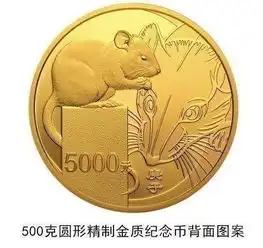 鼠年贺岁金银币,规格和价格如何有收藏价值么
