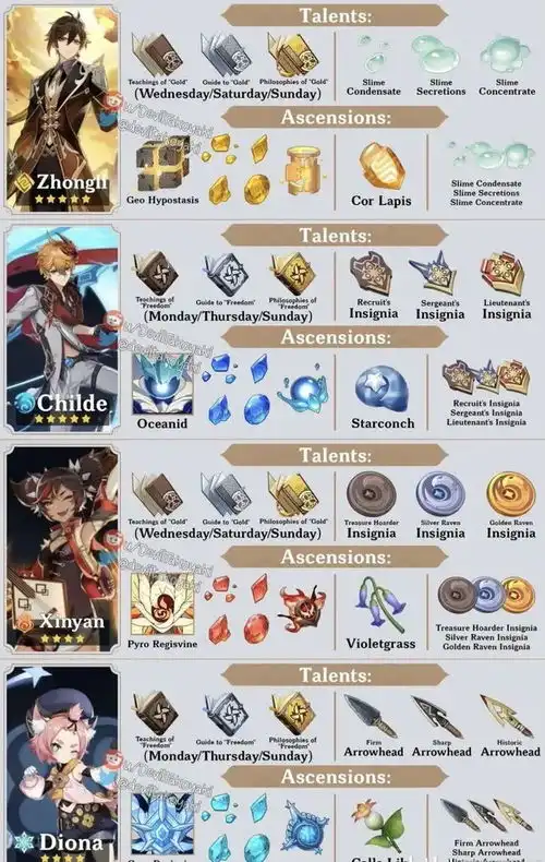 原神双十一即将更新1.1版本超帅五星角色钟离即将来袭