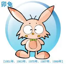 12生肖10月份运势兔2010年运势生肖运势太平洋时尚网