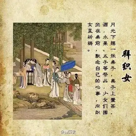 你想过中国人为什么过七夕节