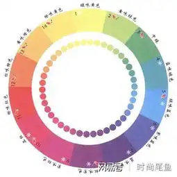 专业搭配师告诉你,皮肤偏黄适合哪些颜色
