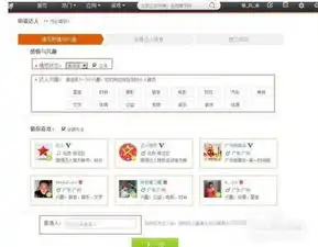 一些微博头像右下角那个红色星星怎么弄的