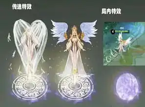 王者荣耀武则天再出新皮美出新境界吹爆峡谷第一女神