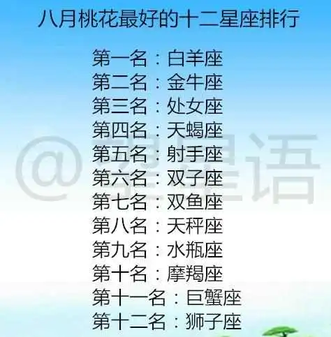 前任想复合,十二星座会旧情复燃还是老死不相往来