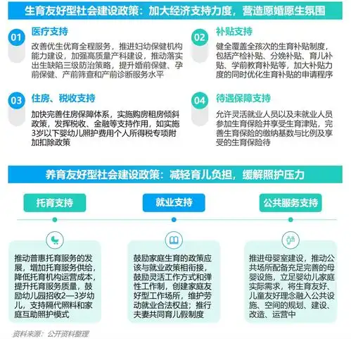 2024年移动互联网亲子行业研究报告