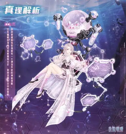 奇迹暖暖真理解析套装图文一览