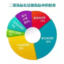 吃错药真的会要命省肿瘤医院药师周源,教您合理用药