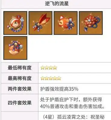 原神那些被遗忘和嫌弃的圣遗物盘点,除了当狗粮别无二用