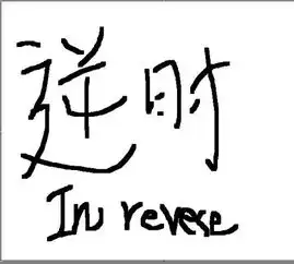 谁能给我弄个性头像签名网名,最好配套