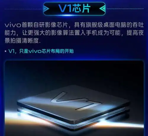 vivo爆炸性三大灵魂追问六项技术创新,vivo道出了企业创新的本质