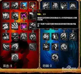 英雄联盟s4赛季瑞兹天赋加点图