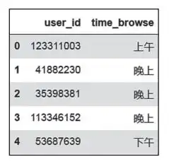 测试一个超长简介的文章