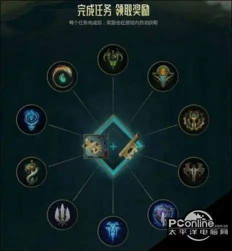 lol开放符文之地头像收集挑战怎么玩玩法规则一览