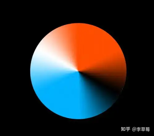 高级感青橙色调