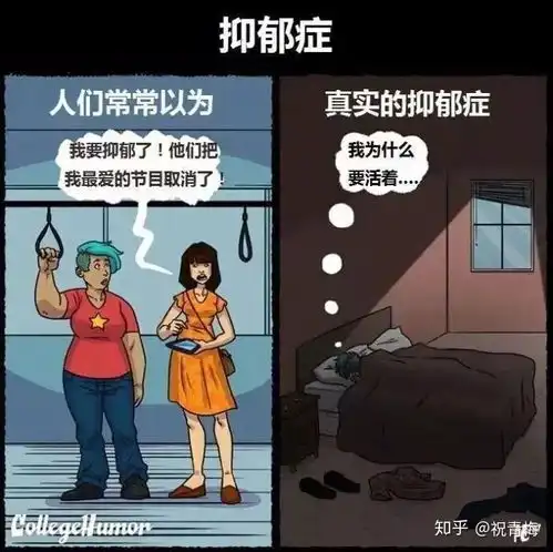带您了解真实的精神心理疾病