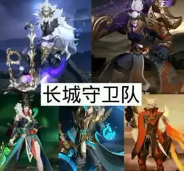 如果给王者荣耀分战队,取经队vs长城守卫队,你更好看哪个呢