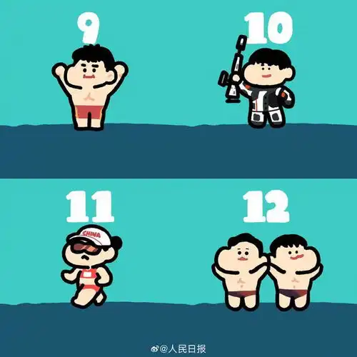 网友给奥运冠军画q版小头像,你认出来了吗