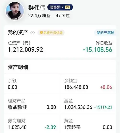 操作策略紧急提醒,今天加仓加仓加仓