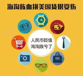 简单粗暴告诉你人民币贬值对你生活有啥影响