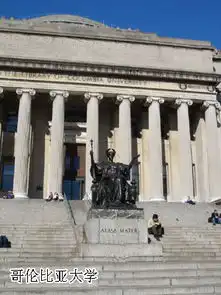 哥伦比亚大学3景点图片哥伦比亚大学3旅游景点照片邮编网