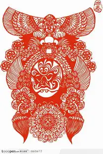 张牙舞爪的京剧的脸谱剪纸中华传统图片素材