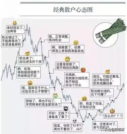 沉默过后,明天a股能否出现长阳突破