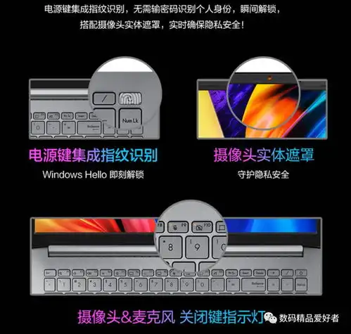 oledrtx3050独显华硕无畏pro152022是否值得选