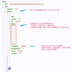 教你搭建淘宝首页手把手