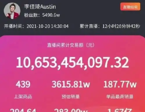 赵丽颖首登李佳琦直播间,她随口的一句话,说出了万千女生的心声