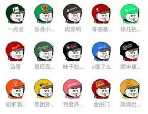 微信朋友圈外卖帽子头像分享高清无水印哦