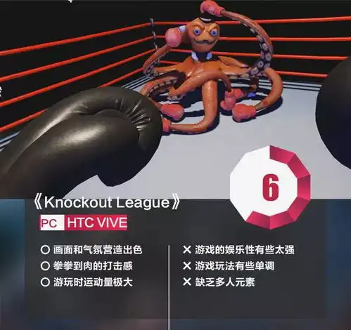 vr游戏赏想一个月瘦10斤这款vr拳击游戏能帮你