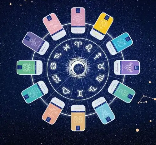 香味不输香奈儿古龙,十二星座固体香水,12个不同星座的专属香气