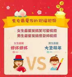 手机qq公布红包数据刘姓最爱派红包
