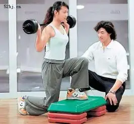 健身房里,可以和老外一起聊的8句话图