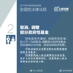 4月起,这些新规将影响你的生活房屋转让手续费婚姻登记费等41项行政性收费将停征卖家协议批量发货必须与快递签安全协议营运客车安全设计有标准全国铁路调图增开动车北京4月8日起取消挂号费四川宜宾市民可享免费体检